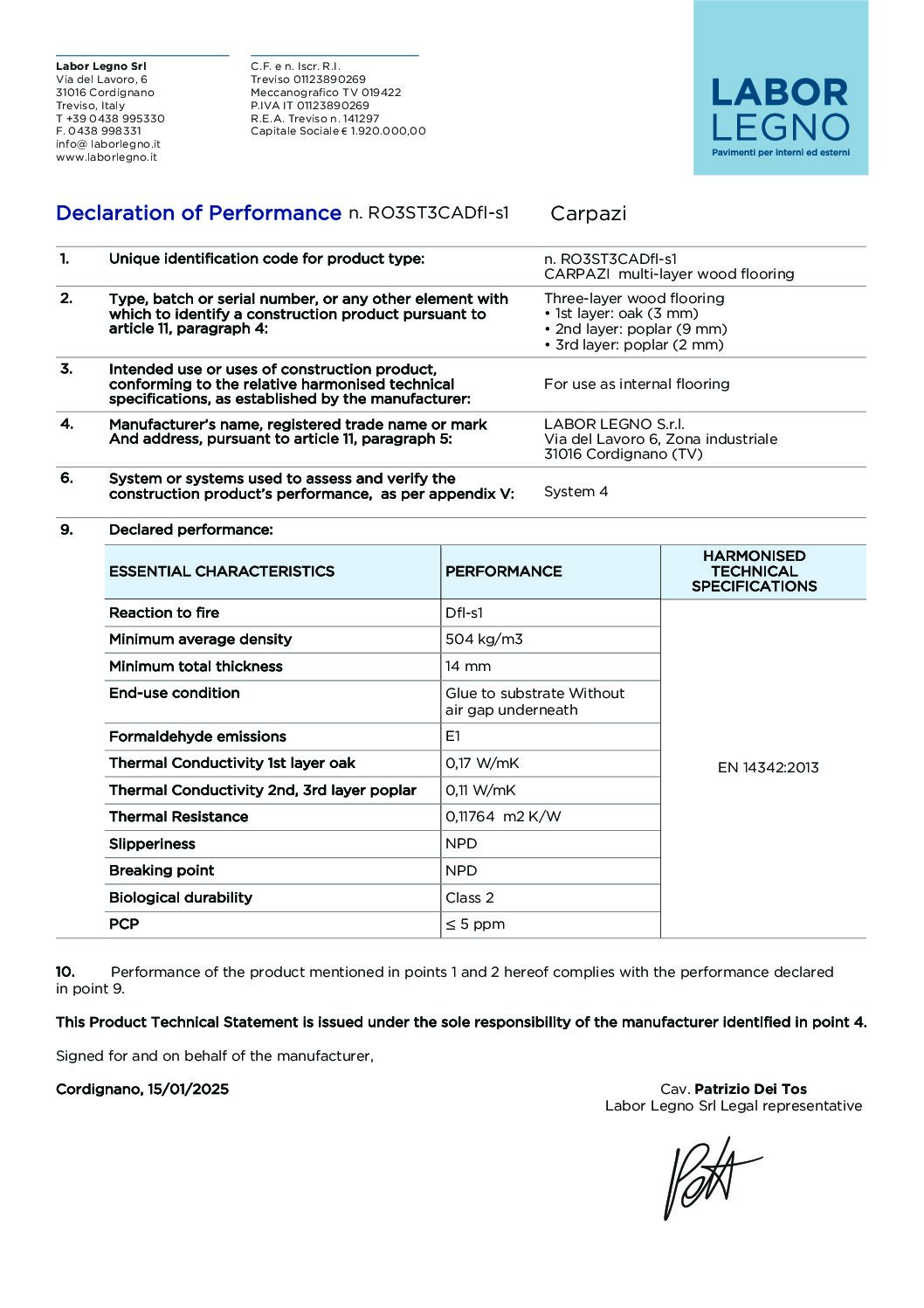 Declaration of performance Carpazi Cover
