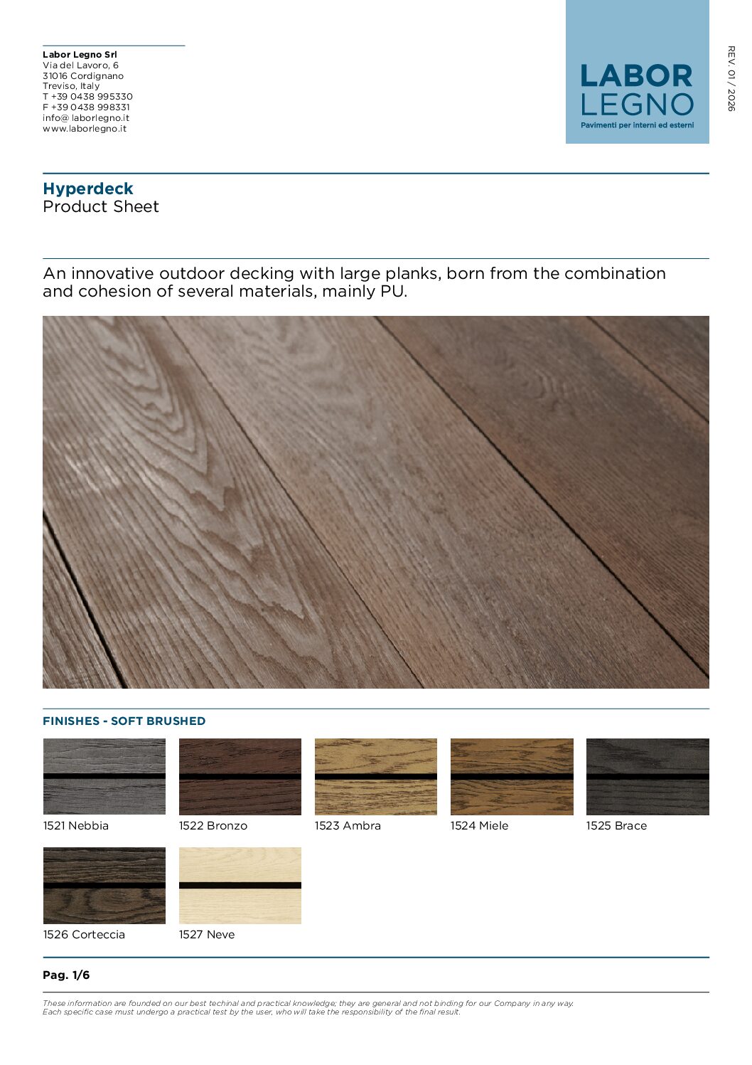 Data sheet Hyperdeck Cover
